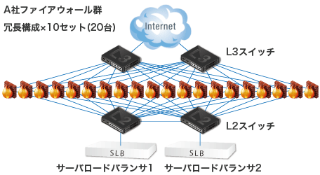 sol_cloud_flow1.gif