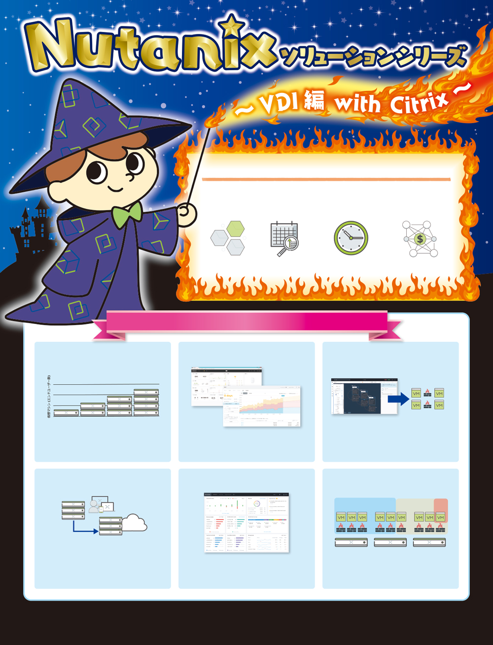 Nutanixソリューションシリーズ VDI編 With Citrix