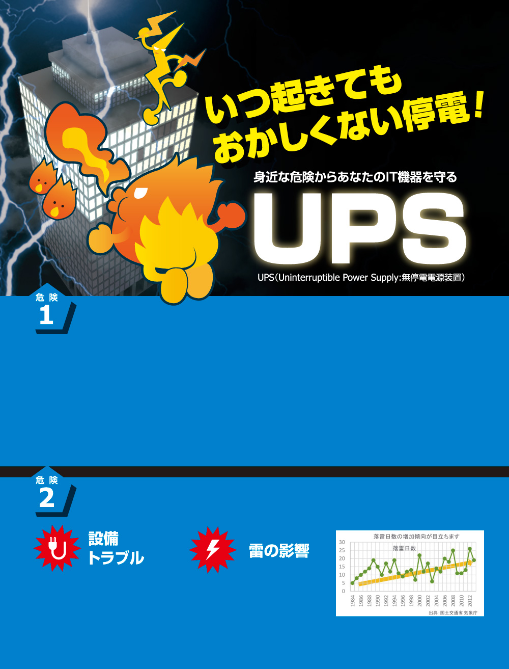 いつ起きてもおかしくない停電!身近な危険からあなたのIT機器を守るUPS