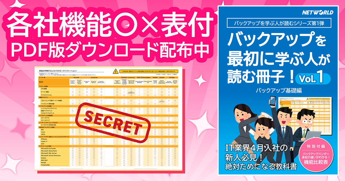 バックアップ冊子プレゼント