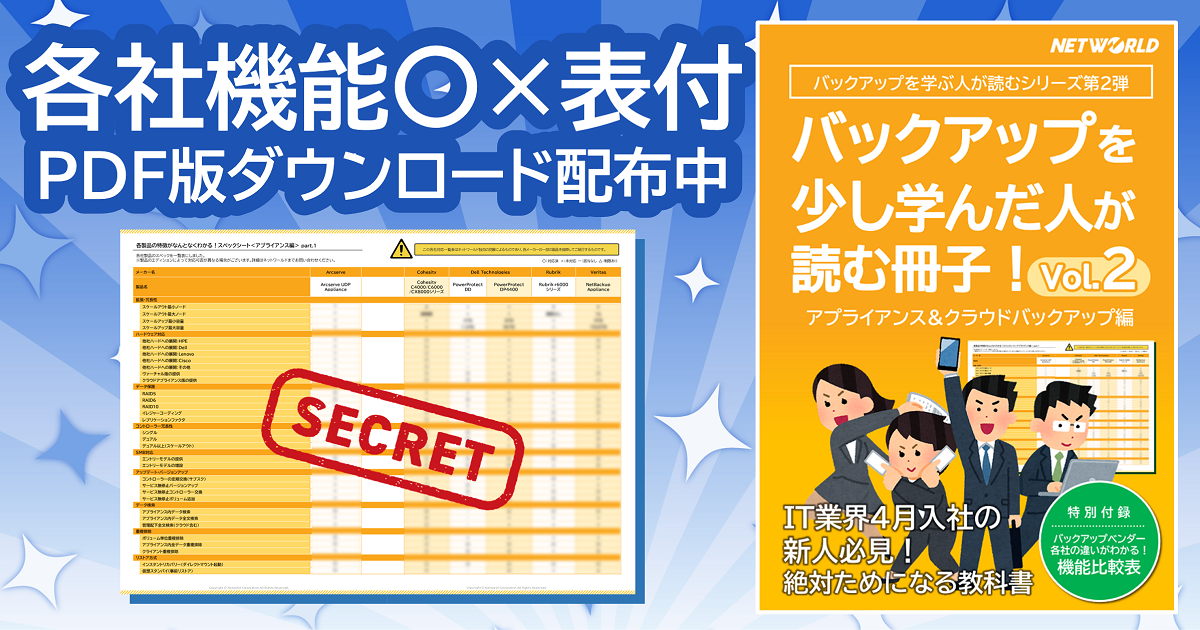 バックアップ冊子プレゼント