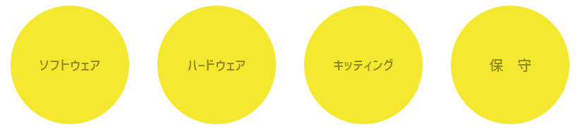 パッケージ